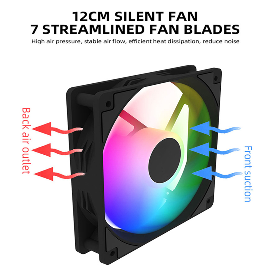 120mm PC Case Fan 12V RGB Cycl - Desk Setup Lamp 评论和价格